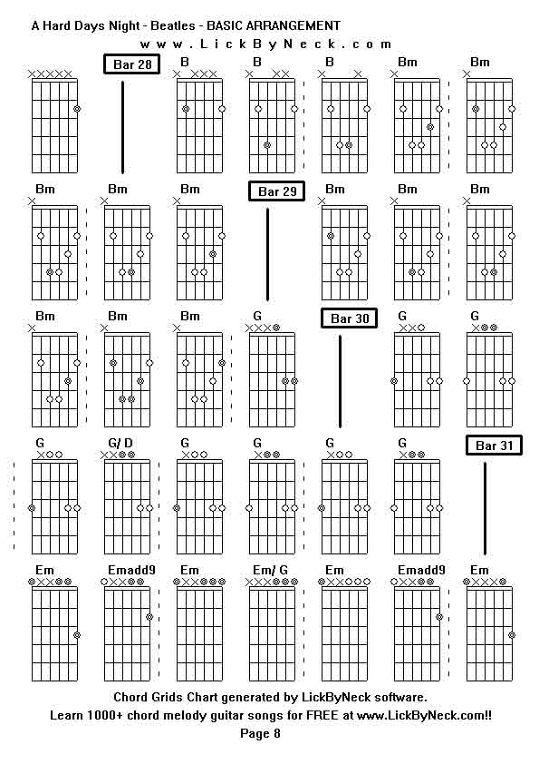 Chord Grids Chart of chord melody fingerstyle guitar song-A Hard Days Night - Beatles - BASIC ARRANGEMENT,generated by LickByNeck software.